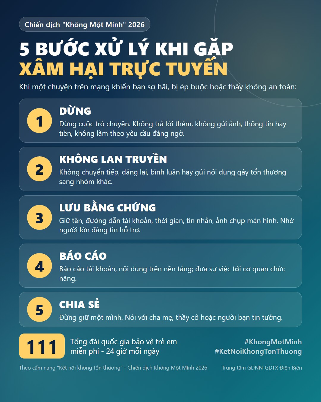 5 bước xử lý khi gặp xâm hại trực tuyến