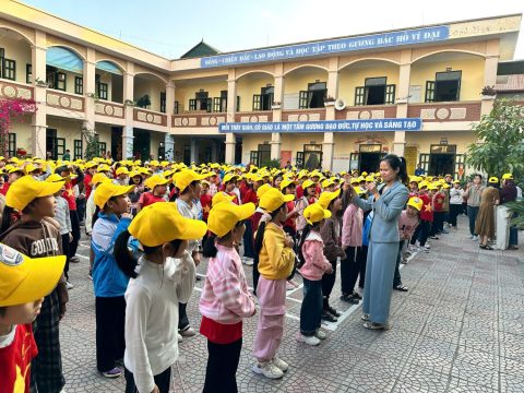 Tiếng Anh - hoạt động đầu giờ tại các trường (2025) (6)