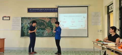 Lưu học sinh Lào tại Trung tâm (8)